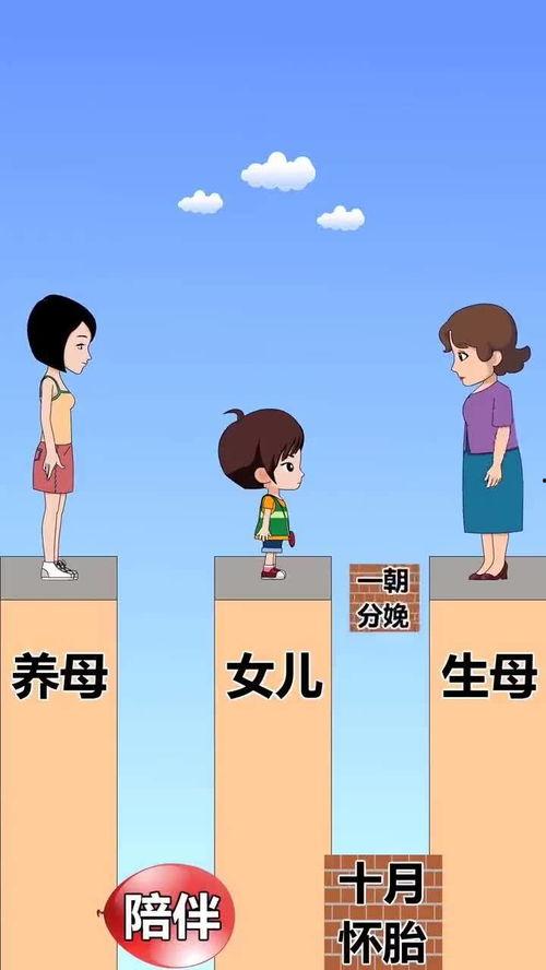 养母胜亲娘,养母胜亲娘的感人故事